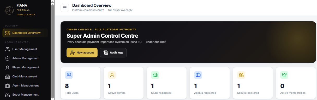 Super admin dashboard with account and activity overview